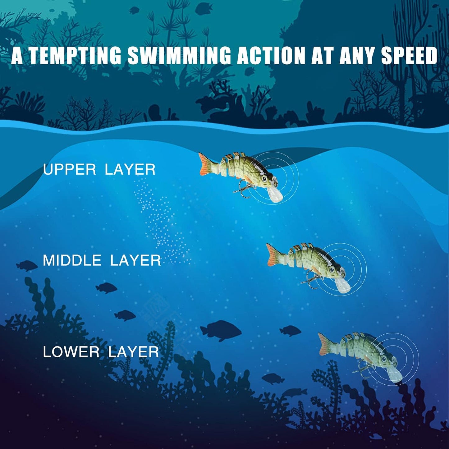 TRUSCEND Swimmax for Freshwater and Saltwater, Lifelike Fishing Lures for Bass Trout Crappie Walleye Pike Bluegill Salmon, Swimbait for Bass Fishing, Amazing Fishing Gear Gifts for Family Fishing