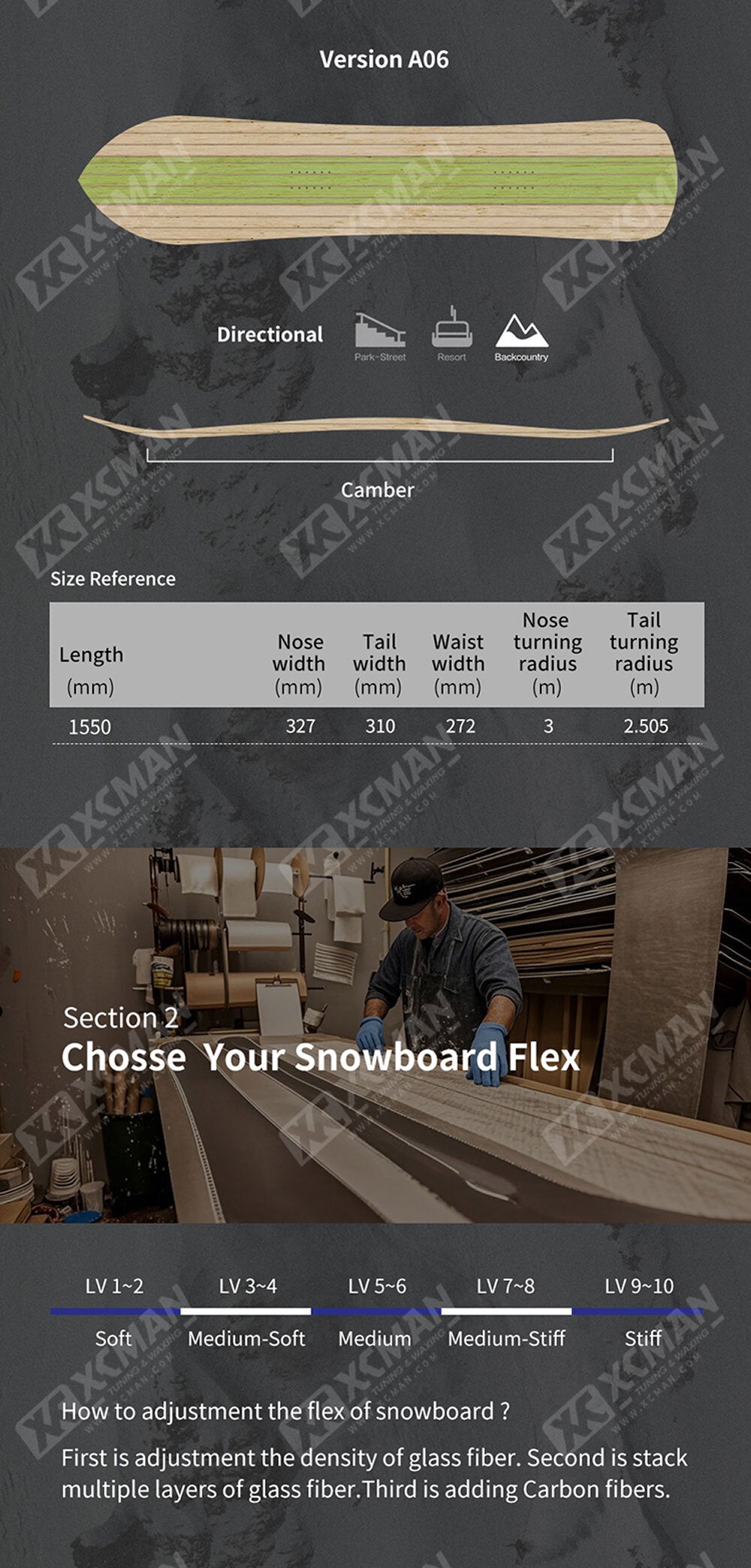 Snowboard ASPECT style Black and white line with your logo CUSTOM SNOWBOARD OEM MANUFACTURER LOW MOQ