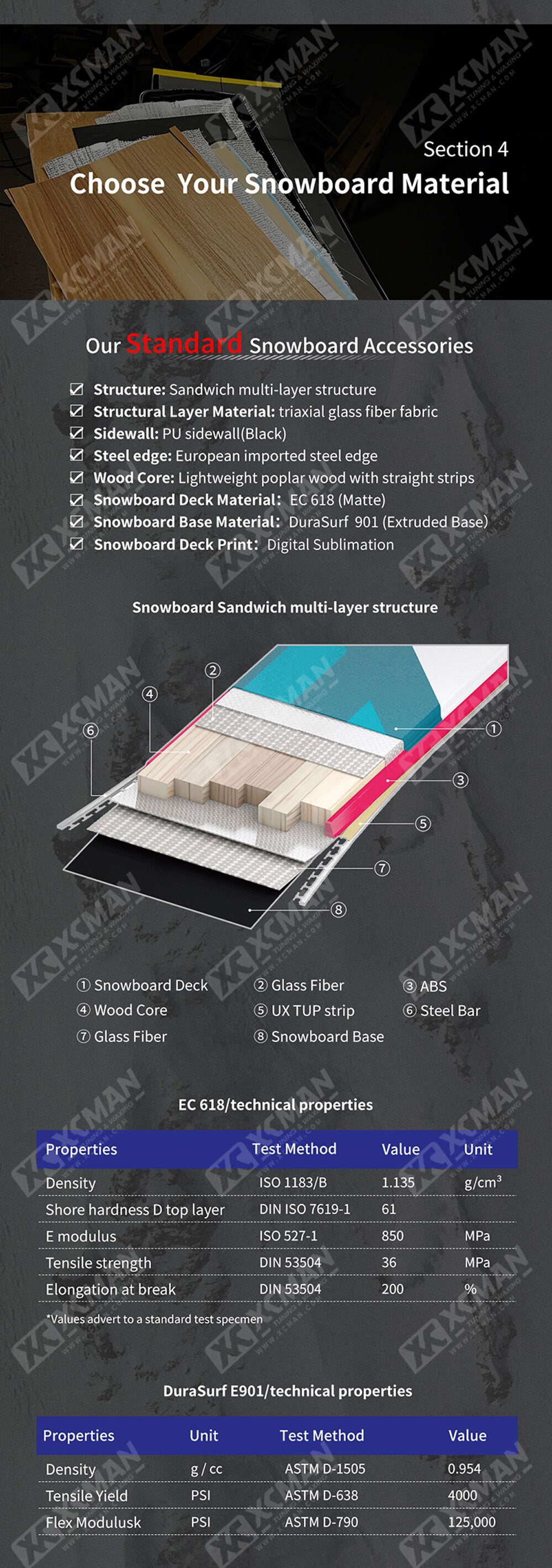 Snowboard ASPECT style Black and white line with your logo CUSTOM SNOWBOARD OEM MANUFACTURER LOW MOQ