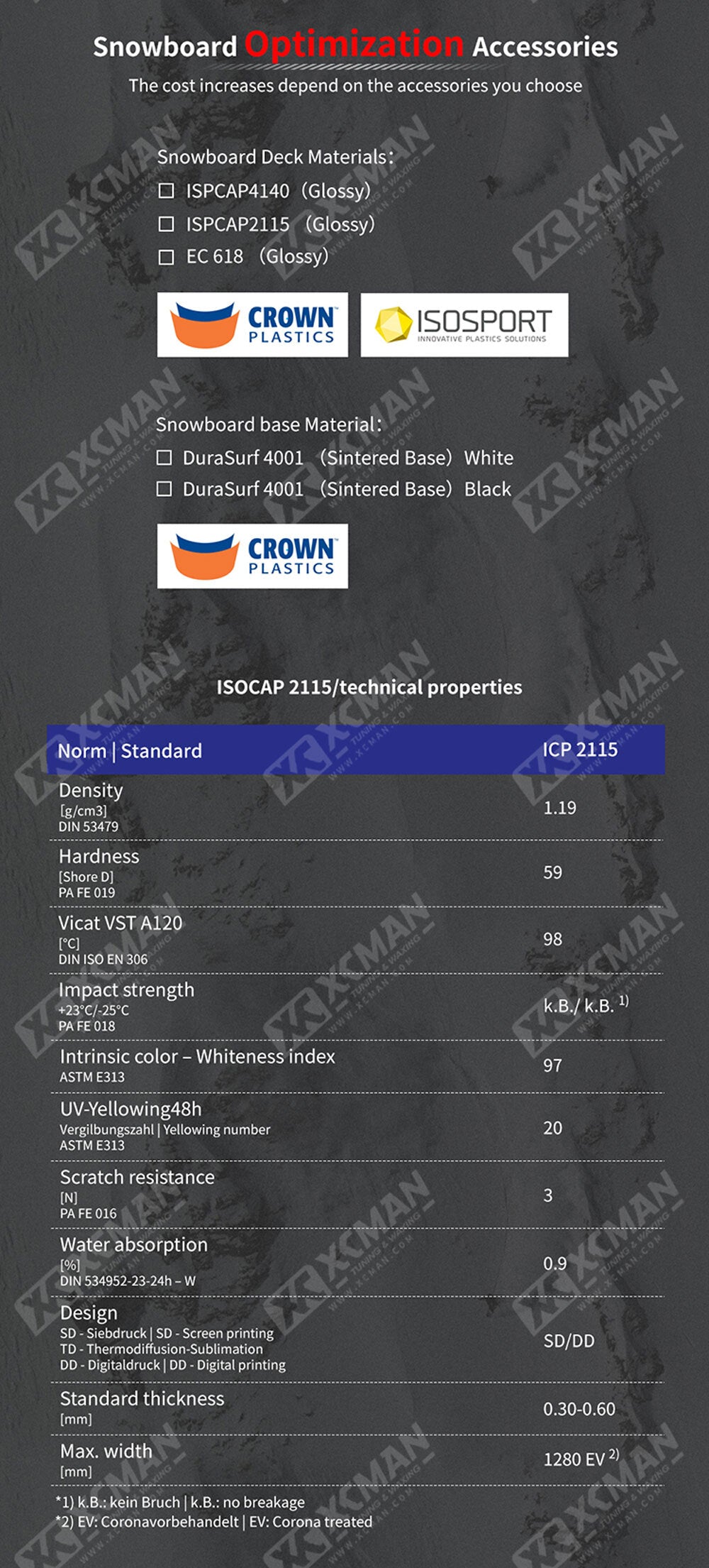 Snowboard ASPECT style Black and white line with your logo CUSTOM SNOWBOARD OEM MANUFACTURER LOW MOQ