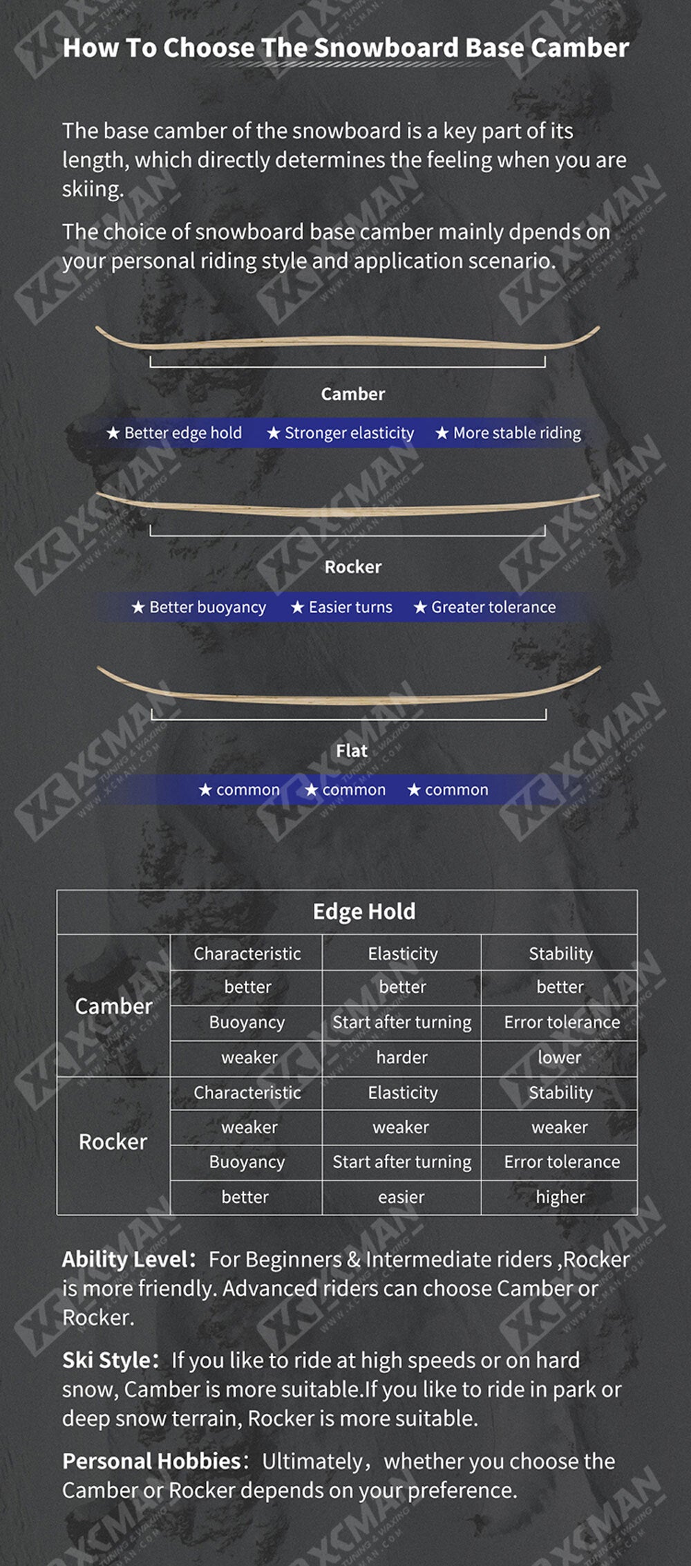 Snowboard ASPECT style Black and white line with your logo CUSTOM SNOWBOARD OEM MANUFACTURER LOW MOQ