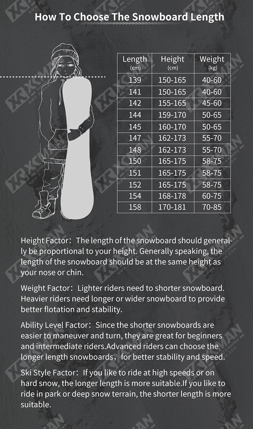 Snowboard ASPECT style Black and white line with your logo CUSTOM SNOWBOARD OEM MANUFACTURER LOW MOQ