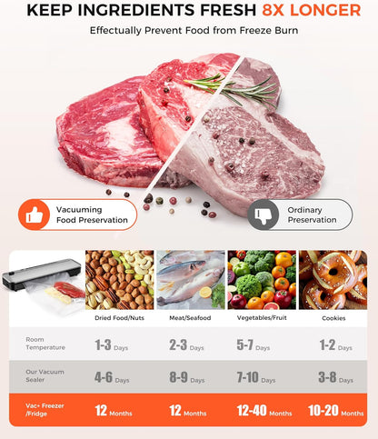 Vacuum Sealer Machine,75Kpa Precision Suction Power 6-in-1 Food Sealer with Digital Timer, Dry & Moist Food Modes, Compact Design with 10 Vacuum Bags & Bulit-in Cutter(Sliver)