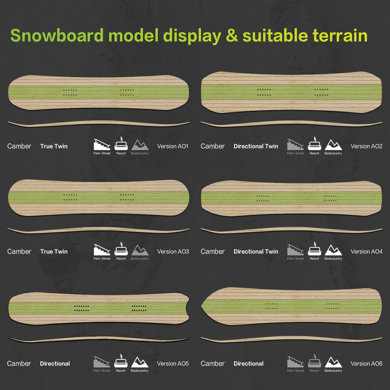 Snowboard accept customized logo